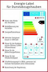 Neues Ökolabel für Dunstabzugshauben – Energieeffizienz und Fettabscheidung stehen im Vordergrund. Foto: Oranier/akz-o